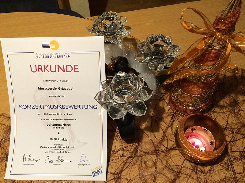 Konzertwertung 2015